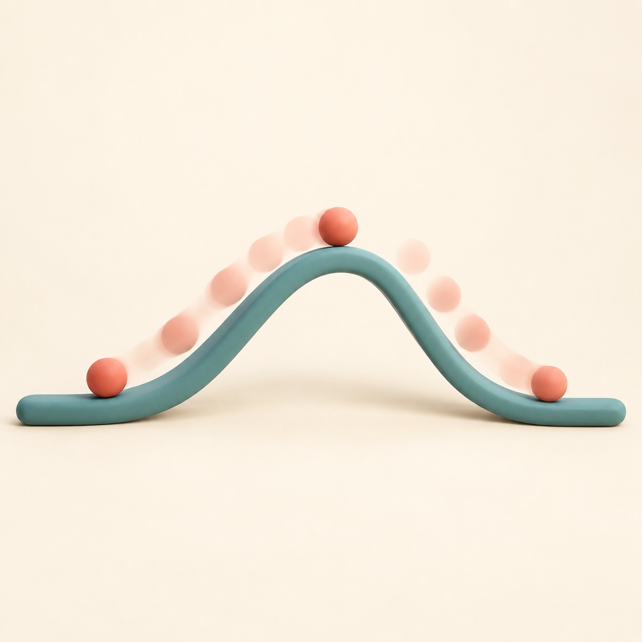 A moving bead follows a path that starts and ends gently.