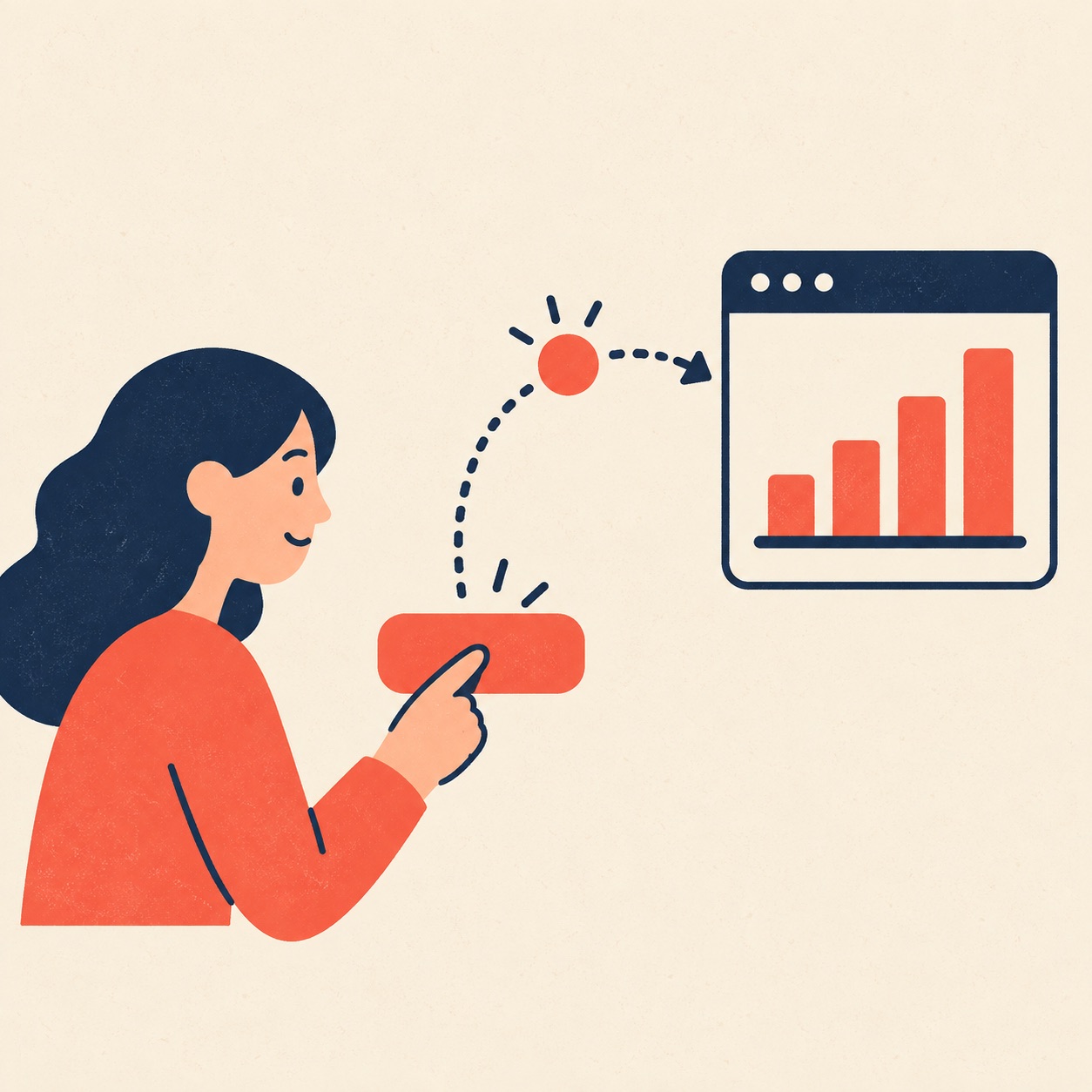 A button click creates a small event marker that travels to an analytics chart.