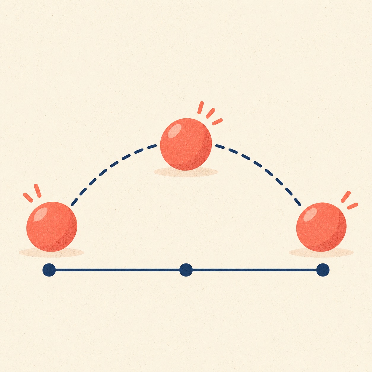 Three poses show the start, middle, and end points of a smooth animation.