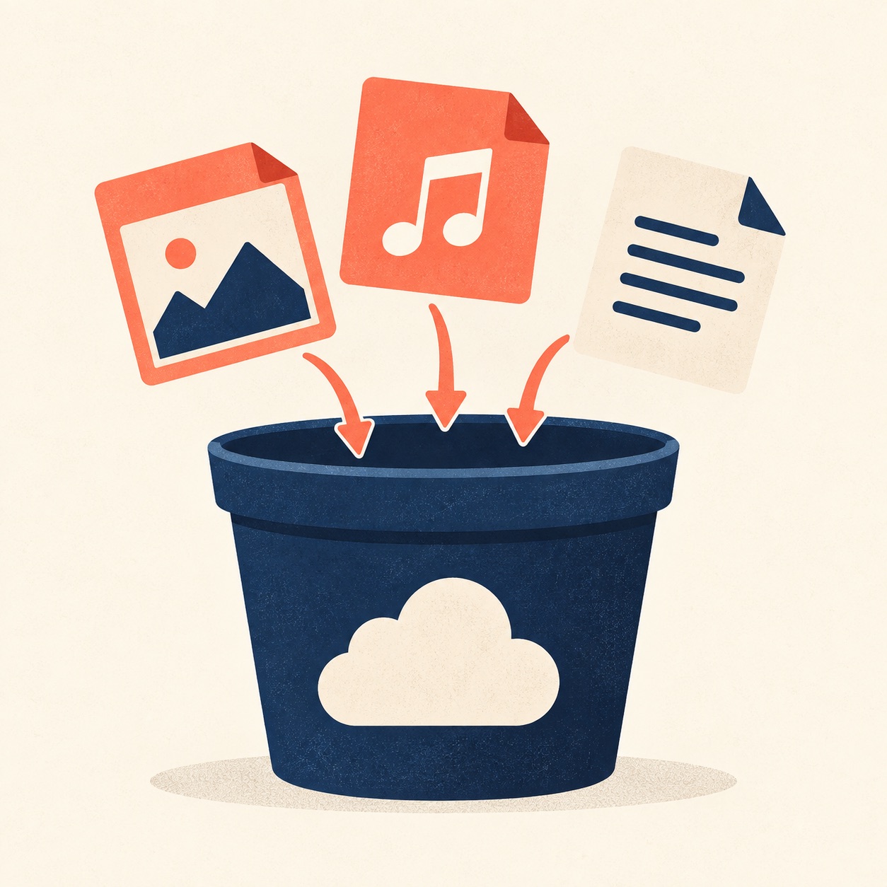 Photo, music, and document files are placed into a shared cloud bucket.