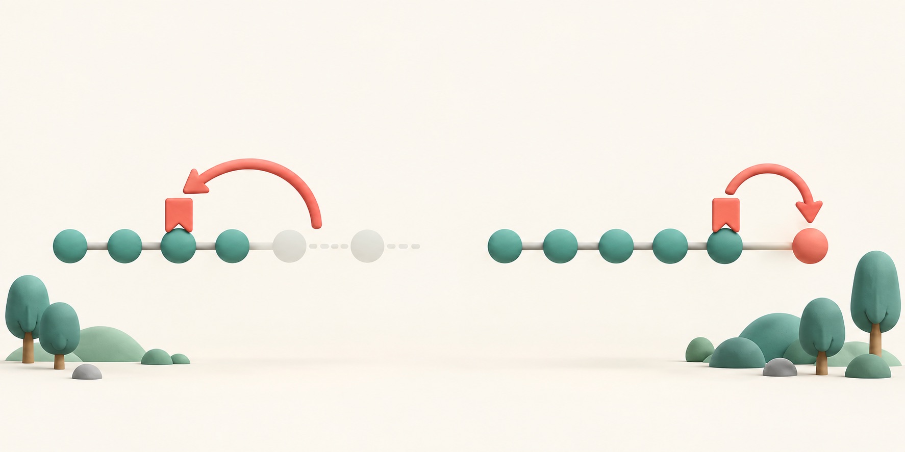 One path moves a bookmark while another adds a new change that reverses an earlier one.